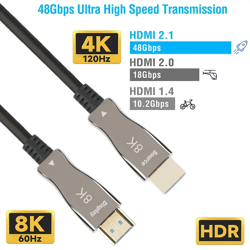 100Ft Earc Fiber Optic Hdmi 2.1 Cable 4K@120Hz, 8K@60Hz 4:4:4 48Gbps Cl3 Rated 1