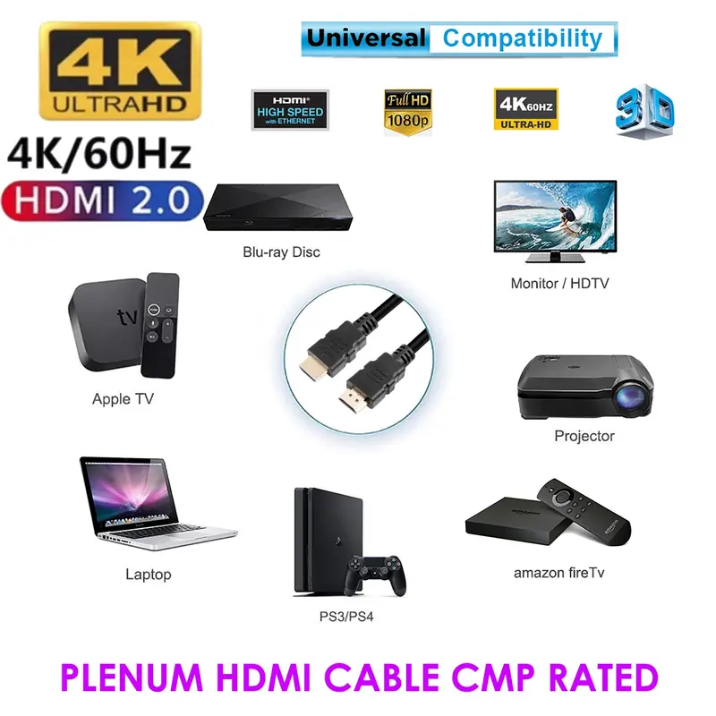 75Ft Active Plenum Hdmi 2.0 Cable Built-In Signal Booster 24Awg 4K 60Hz 2