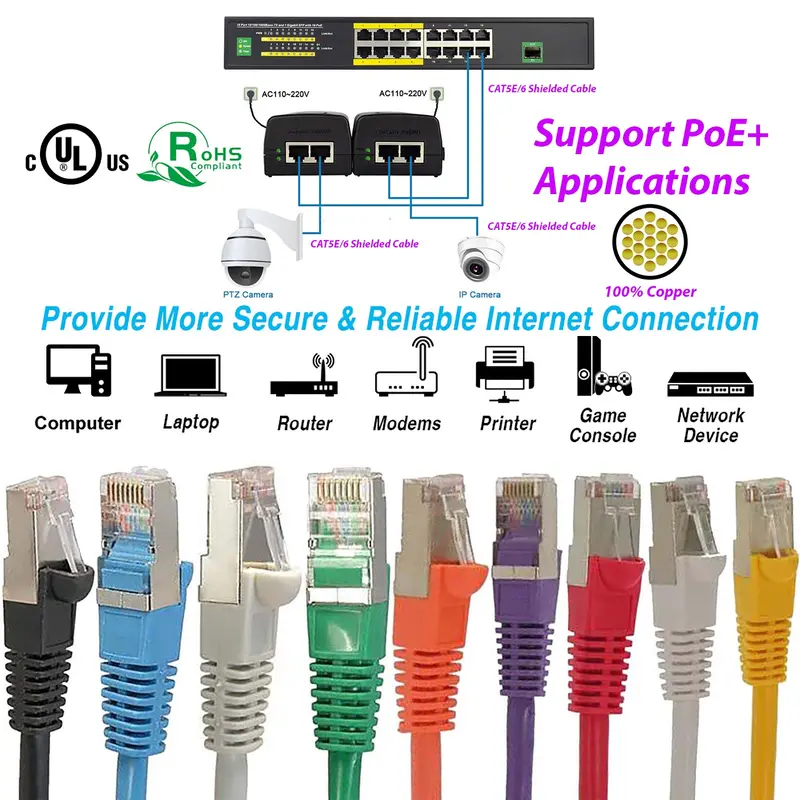 Cat6 Snagless Shielded (Stp) Ethernet Patch Cable Booted (0.5Ft - 15Ft) 1