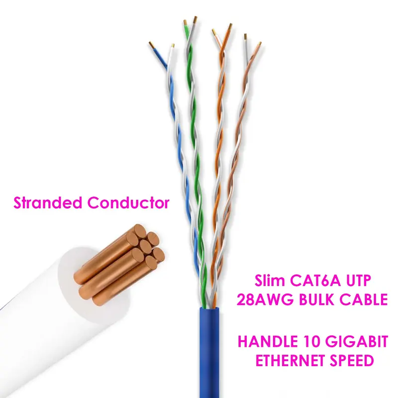 Cat6a 10G Utp Slim 28Awg Stranded Copper Ethernet Bulk Cable Ul Listed 1