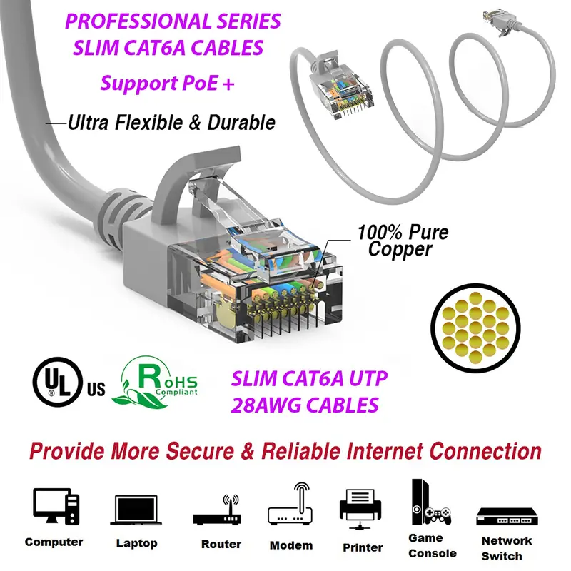 Cat6a 28Awg Snagless Slim Ethernet Patch Cable Booted (6 Inch - 7Ft) 1