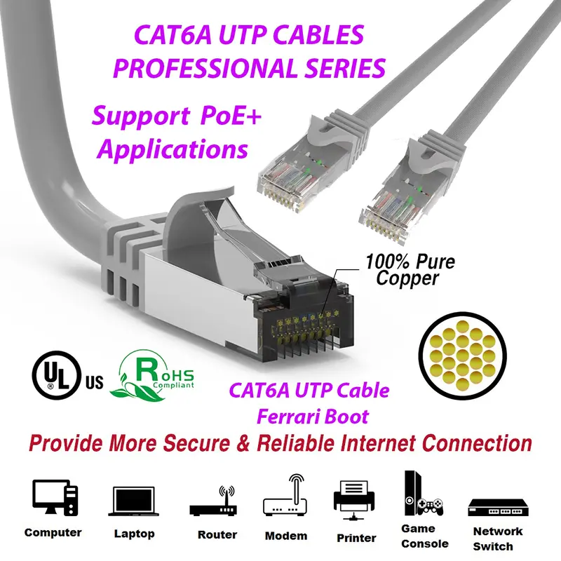 Cat6a Ethernet Network Patch Cable Ferrari Style Boot (14Ft - 100Ft) 1