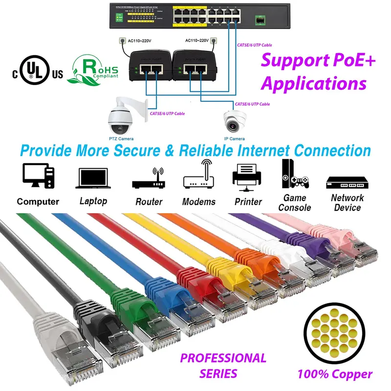 Cat6a Snagless Utp Ethernet Network Patch Cable Booted (15Ft - 100Ft) 1