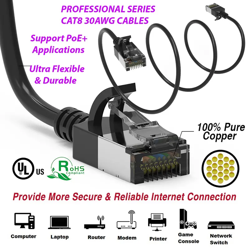 Cat8 30Awg U/Ftp Slim Network Patch Cable Booted (0.5Ft - 10Ft) 1