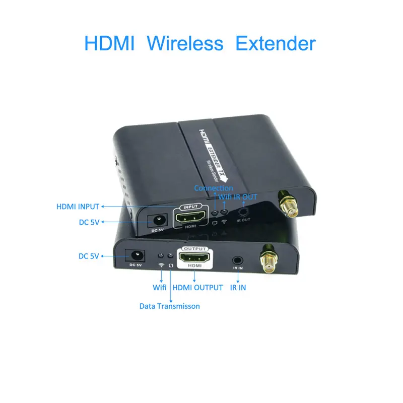 Hdmi Wireless Transmitter/Receiver Kit 165Ft (50M) 1080P 2