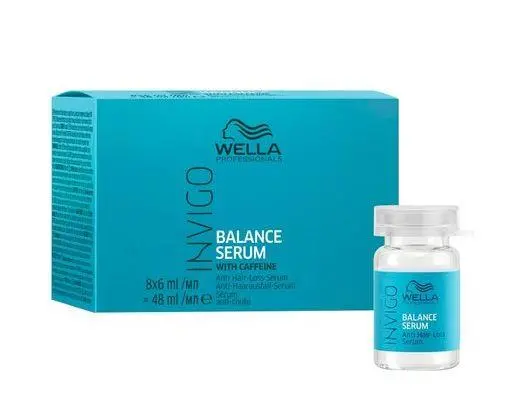Invigo Balance Anti-Fall Lotus Menthol Allantoin Caffeine Ampoule 8X6ml - Wella 1