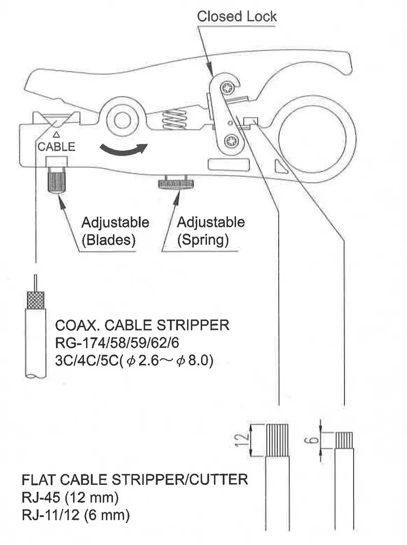 Rg174/58/59/6/62 Coax Cables Stripper 2