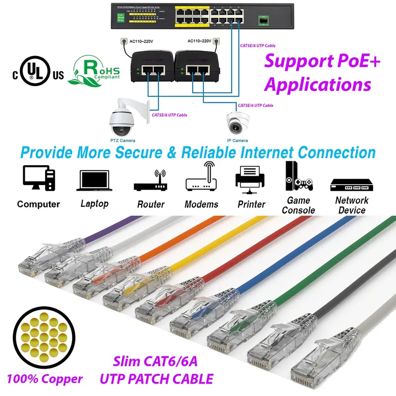Slim Cat6 Rj45 28Awg Ethernet Network Patch Cable Clear Boot (10Ft - 25Ft) 1