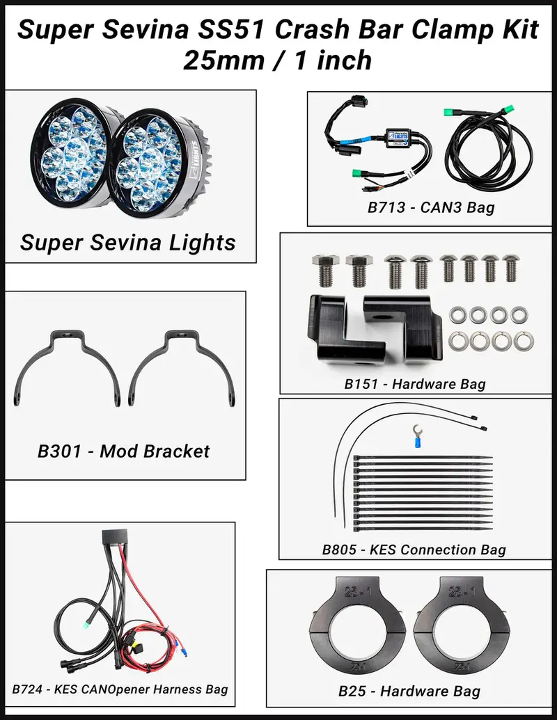 Super Sevina For Bmw R1200/1250Rs-Clearwater 1