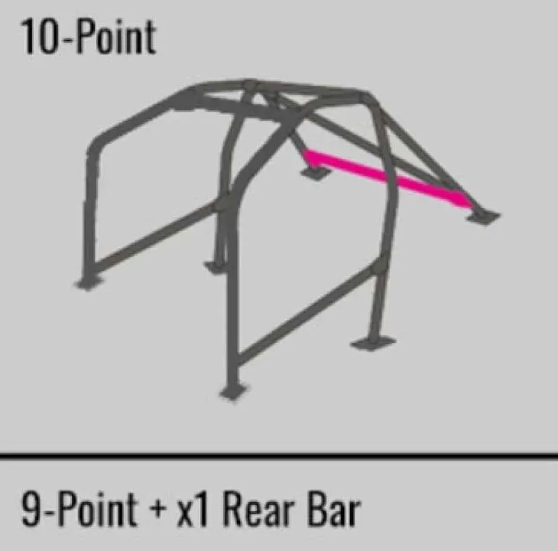 Cusco Steel 2-Seat Roll Cage For Subaru Impreza Gc8 – 10-Point Design, Fia-Compliant Safety21 Spec 1